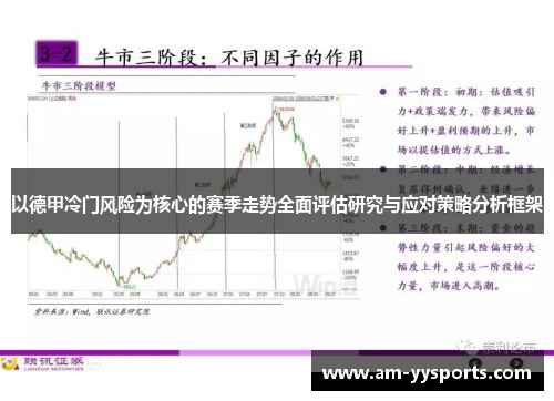 以德甲冷门风险为核心的赛季走势全面评估研究与应对策略分析框架 以德甲冷门风险为核心的赛季走势全面评估研究与应对策略分析框架