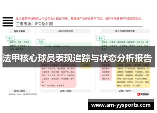 法甲核心球员表现追踪与状态分析报告 