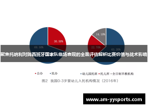 聚焦托纳利对阵西班牙国家队临场表现的全面评估解析比赛价值与战术影响 聚焦托纳利对阵西班牙国家队临场表现的全面评估解析比赛价值与战术影响