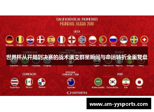 世界杯从开局到决赛的战术演变群星瞬间与命运转折全面复盘 世界杯从开局到决赛的战术演变群星瞬间与命运转折全面复盘