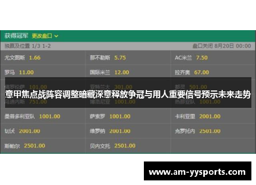 意甲焦点战阵容调整暗藏深意释放争冠与用人重要信号预示未来走势 意甲焦点战阵容调整暗藏深意释放争冠与用人重要信号预示未来走势