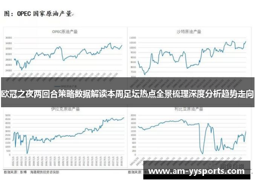 欧冠之夜两回合策略数据解读本周足坛热点全景梳理深度分析趋势走向