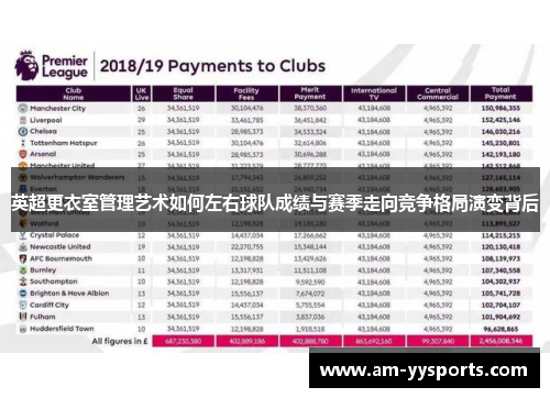 英超更衣室管理艺术如何左右球队成绩与赛季走向竞争格局演变背后
