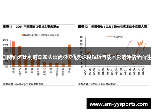 加维面对比利时国家队比赛对位优势深度解析与战术影响评估全面性 加维面对比利时国家队比赛对位优势深度解析与战术影响评估全面性